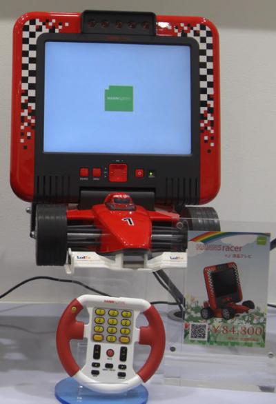 ハンスプリー面白いテレビ販売中 ハンスプリー面白いテレビ販売中